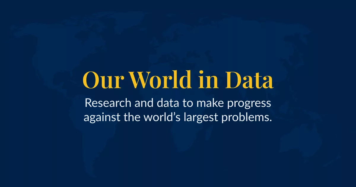 Our World in Data 默认缩略图（1200×630）